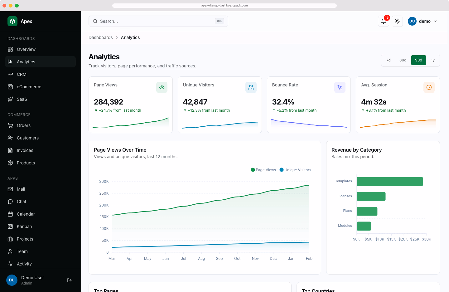 Apex Dashboard — Django Edition