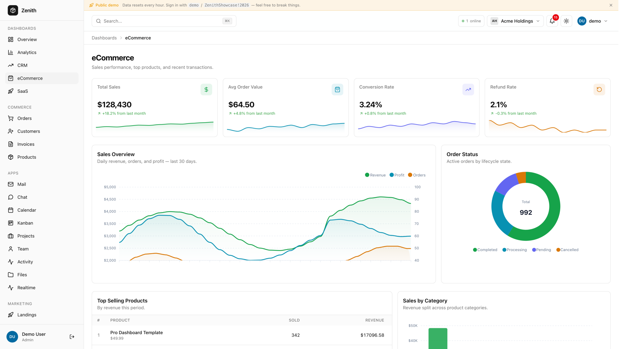 Zenith Dashboard — Django Edition