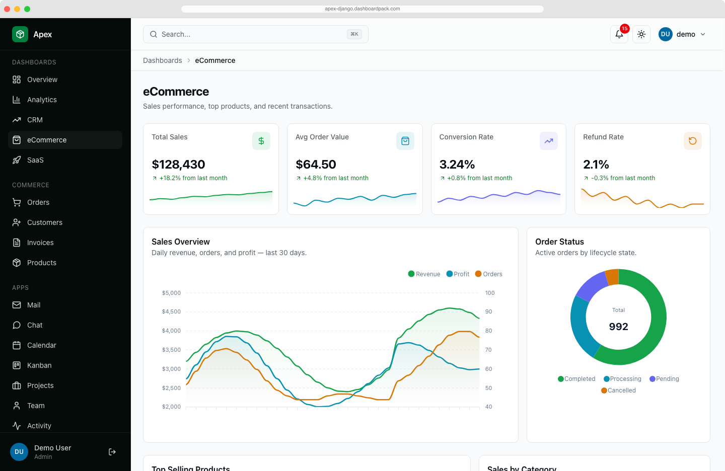 Apex Dashboard — Django Edition