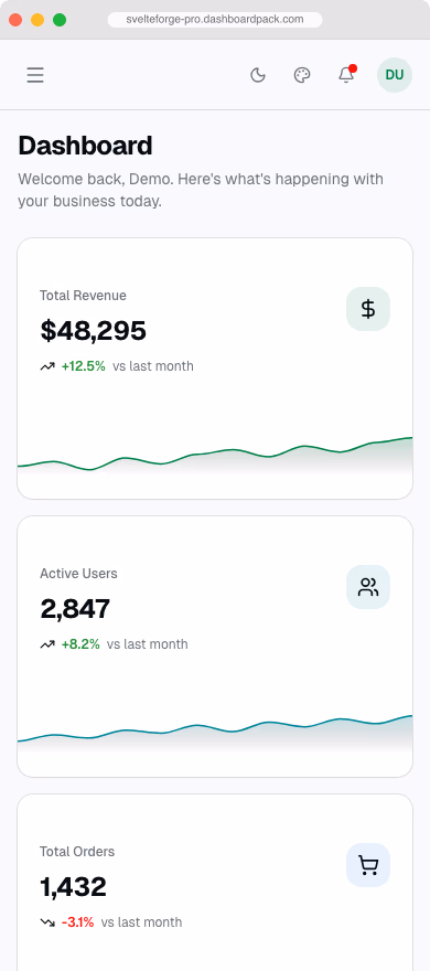 Apex Dashboard — Angular Edition