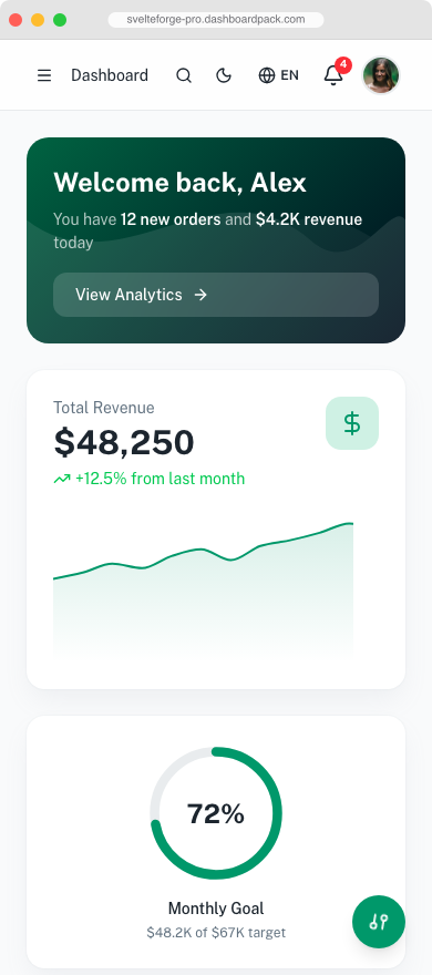 Haze Dashboard — Next.js Edition