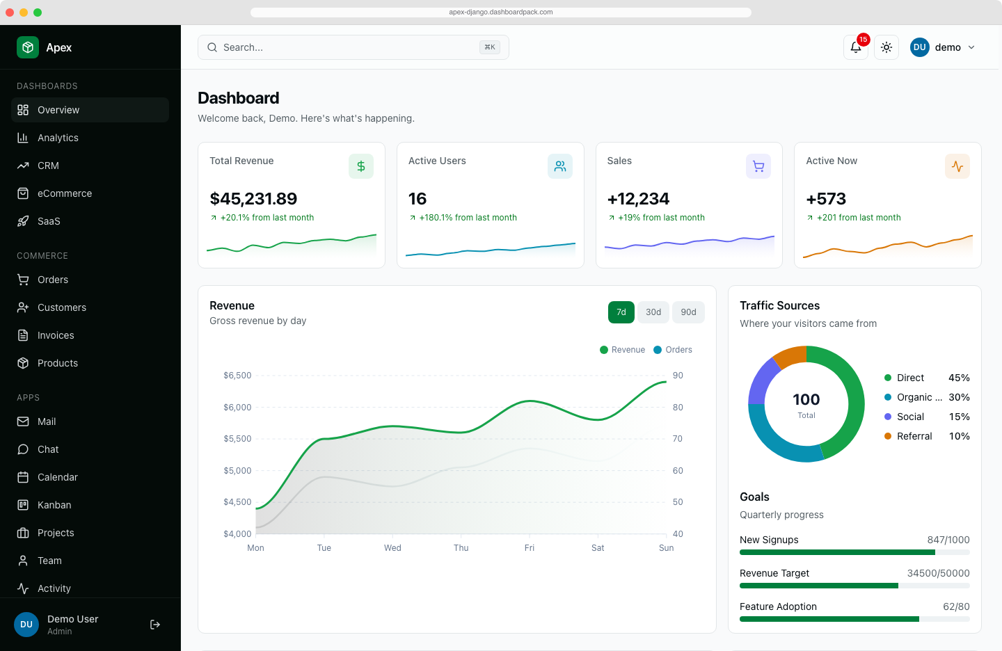Apex Dashboard — Django Edition
