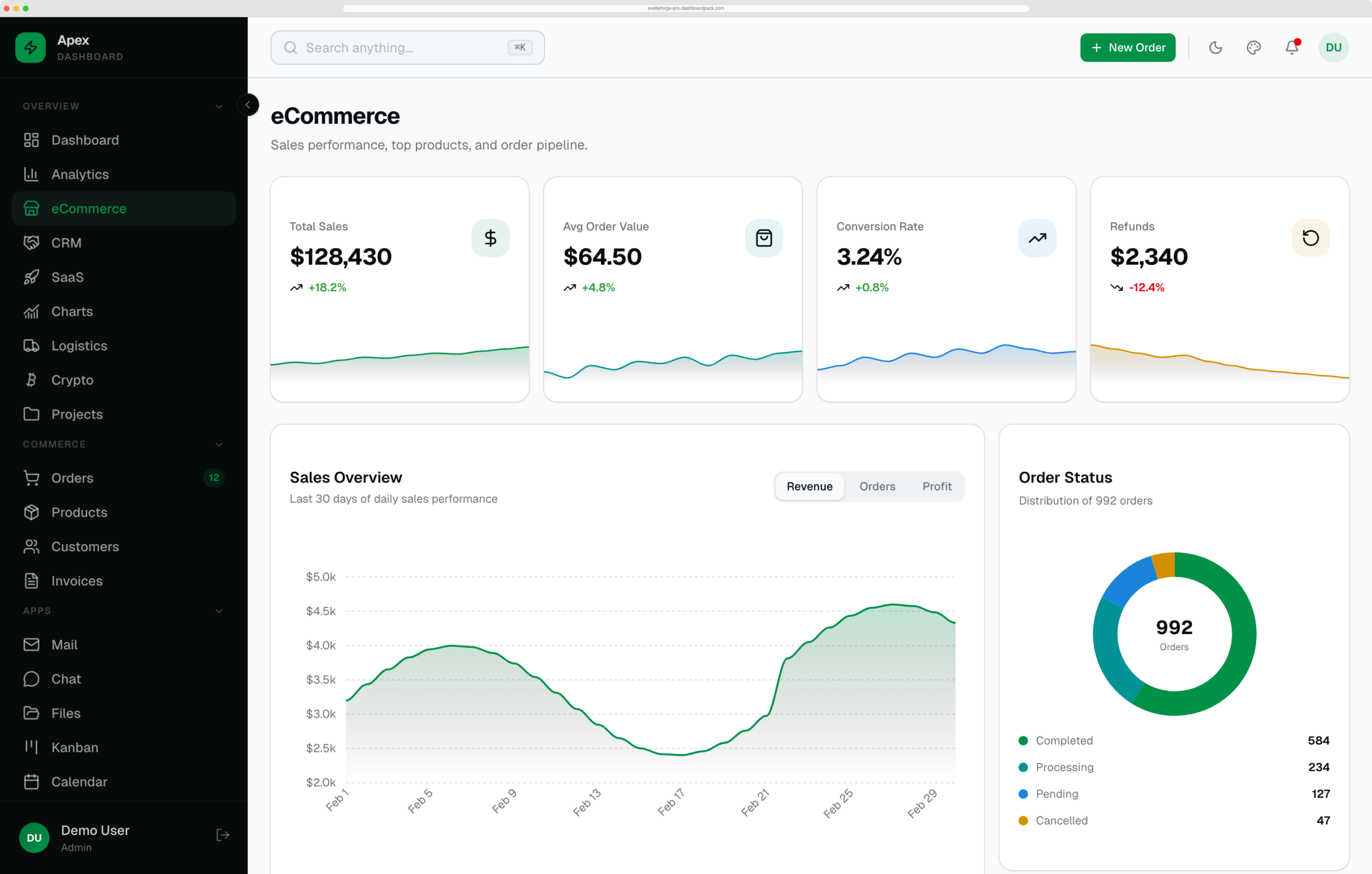 Apex Dashboard — Angular Edition