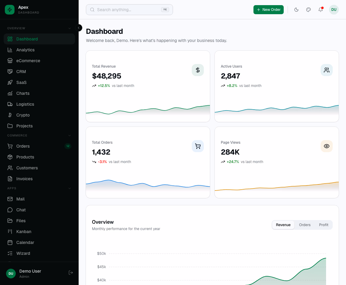 Apex Dashboard — Angular Edition