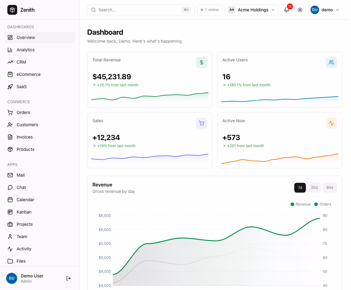 Zenith Dashboard — Django Edition
