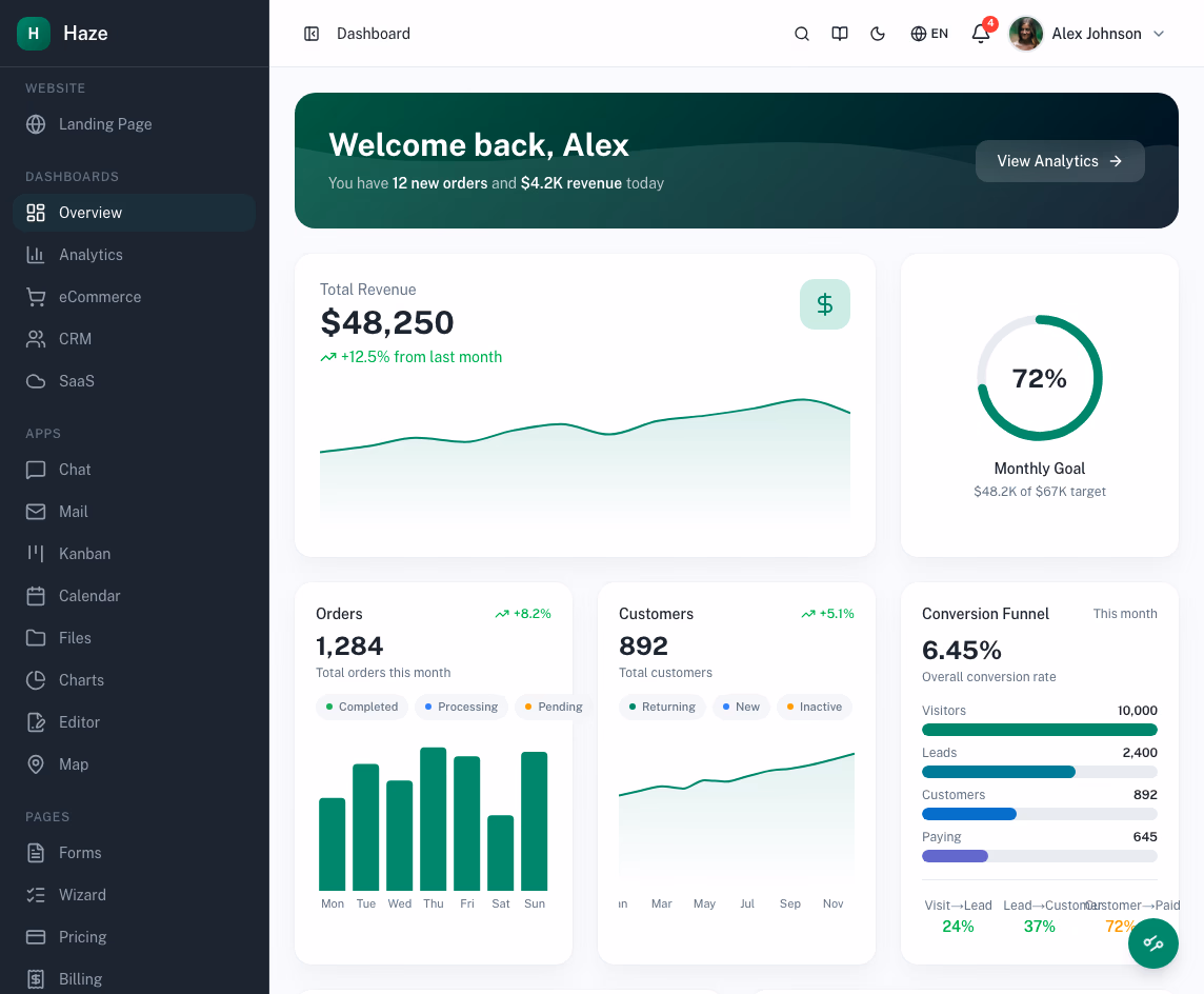Haze Dashboard — Next.js Edition