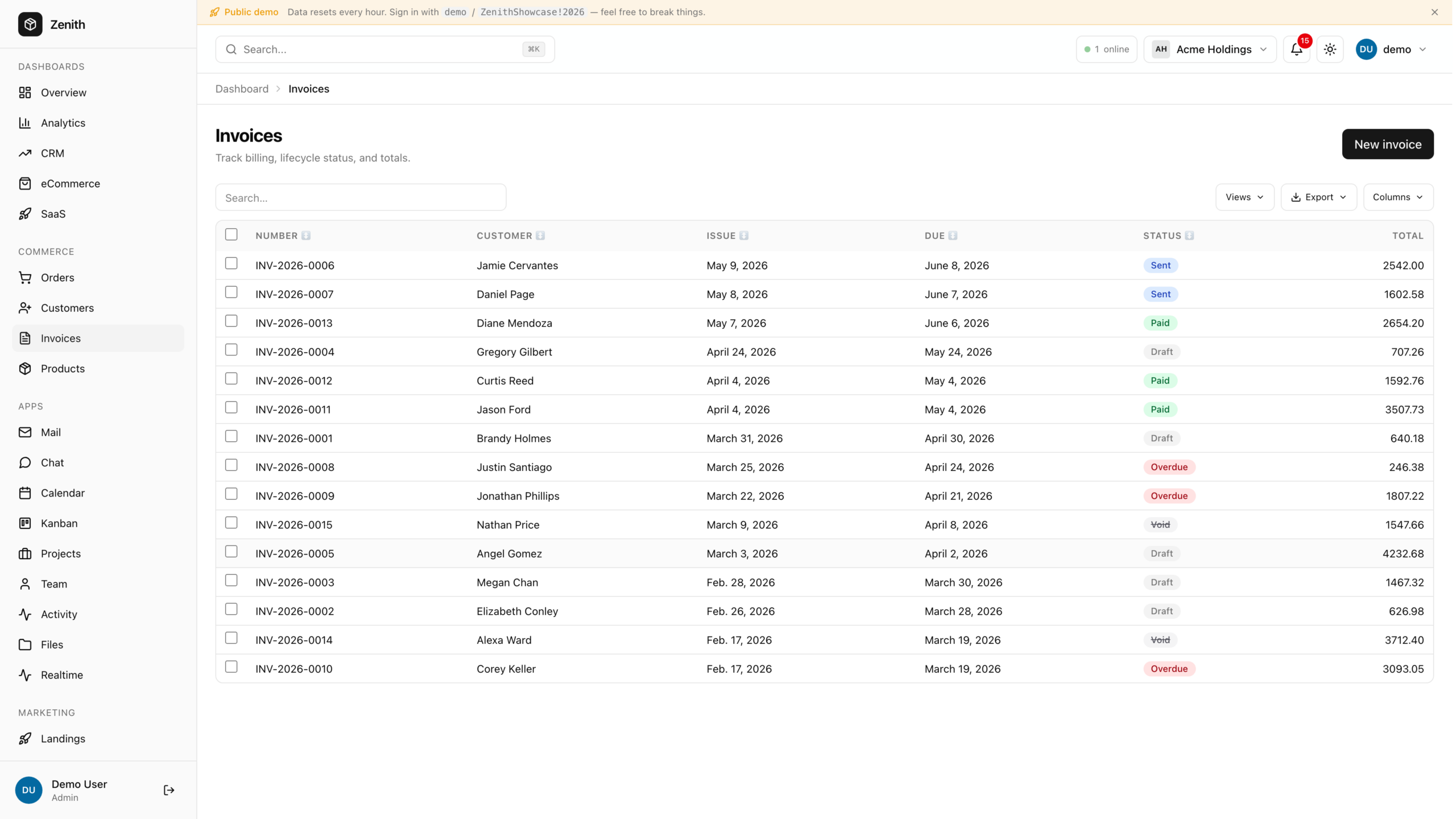 Zenith Dashboard — Django Edition