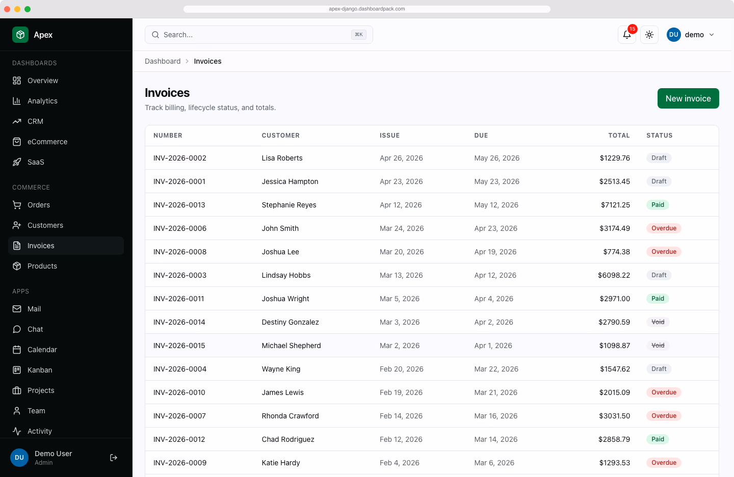 Apex Dashboard — Django Edition