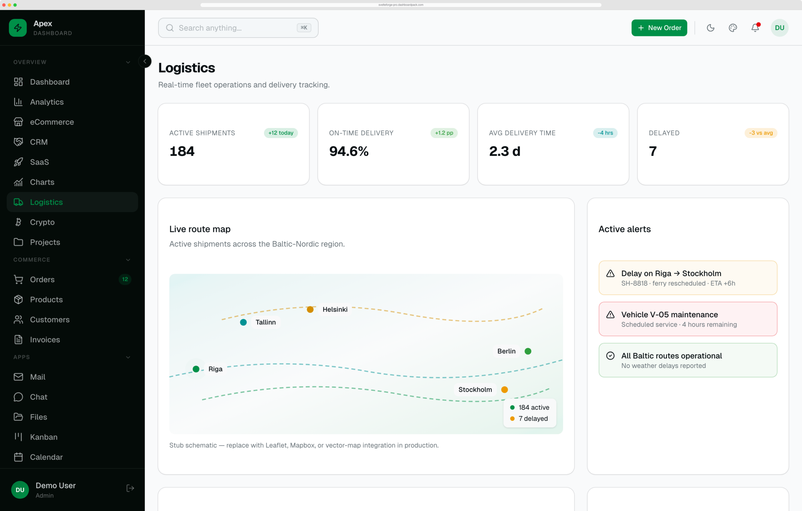Apex Dashboard — Angular Edition