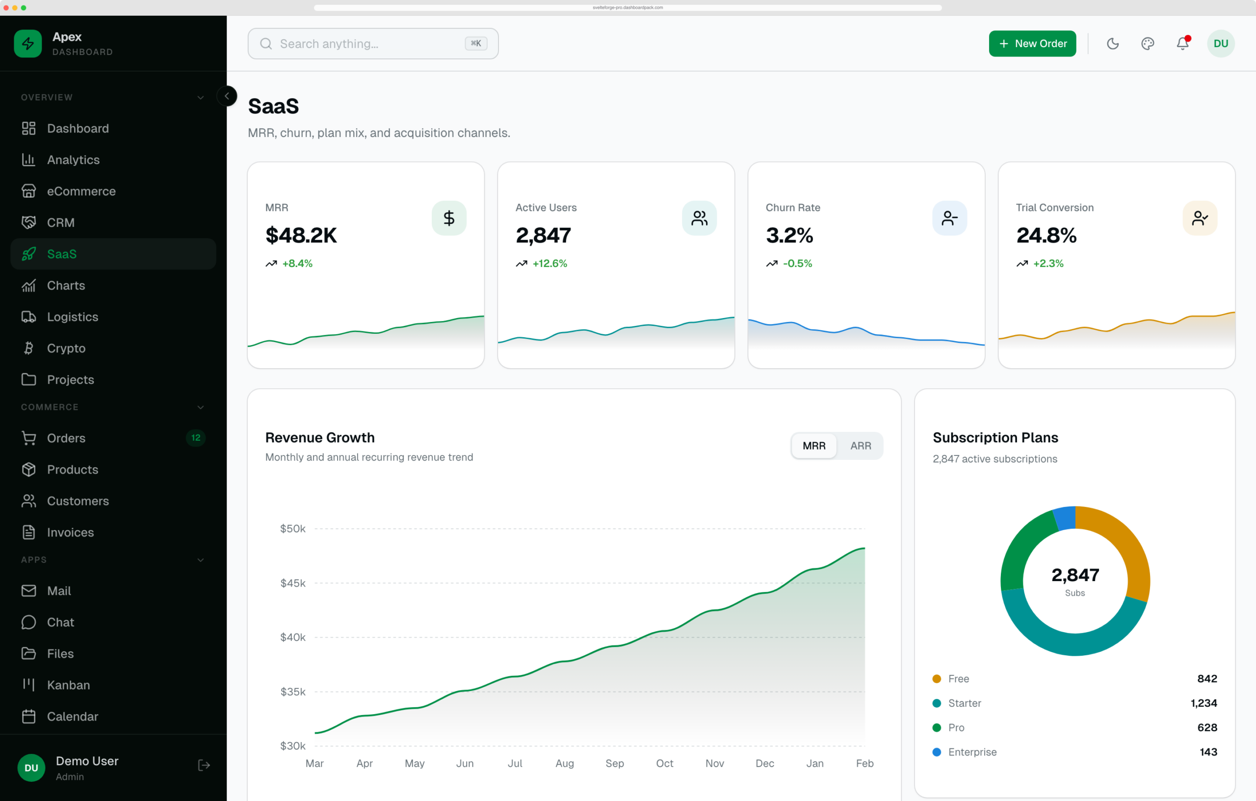 Apex Dashboard — Angular Edition