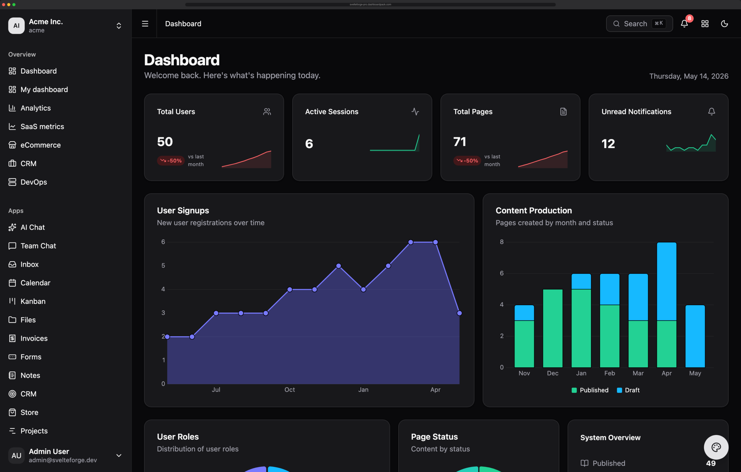 SvelteForge — SvelteKit SaaS Dashboard