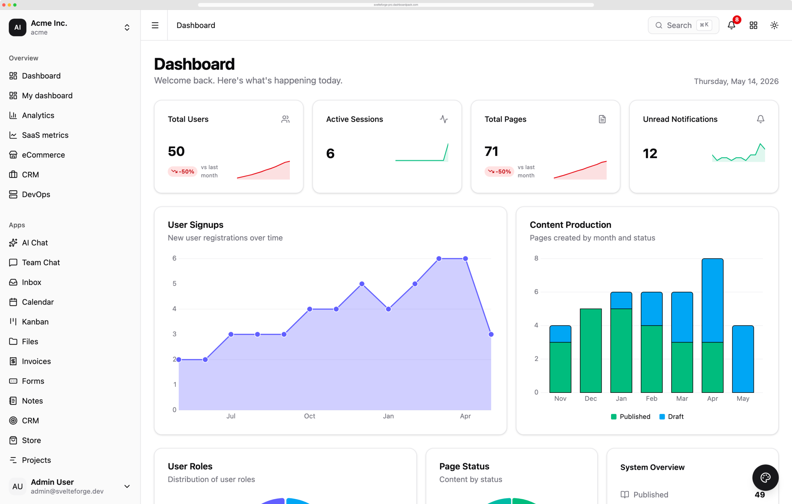 SvelteForge — SvelteKit SaaS Dashboard