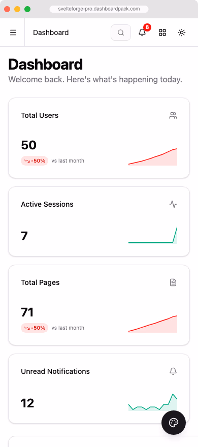 SvelteForge — SvelteKit SaaS Dashboard