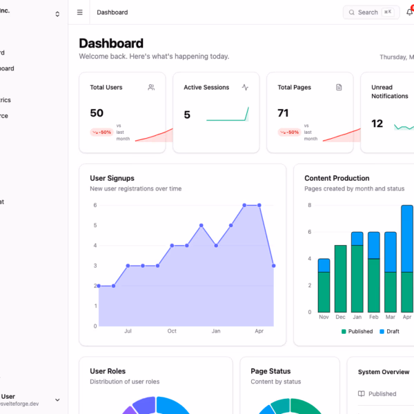 SvelteForge Premium — SvelteKit Multi-Tenant SaaS Dashboard