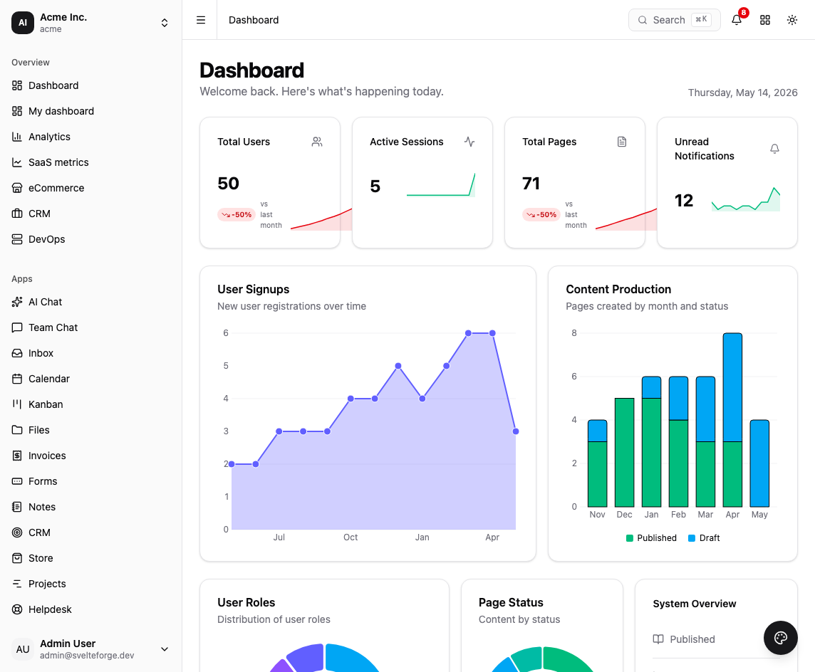 SvelteForge — SvelteKit SaaS Dashboard