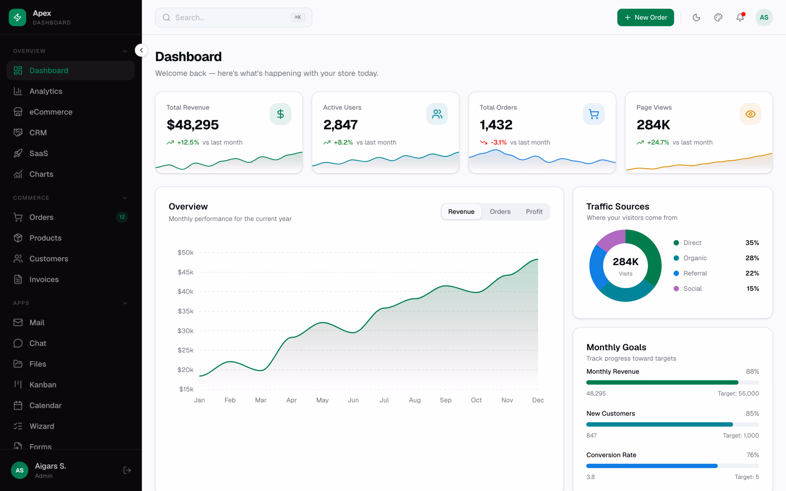 Apex Dashboard — HTML & Tailwind