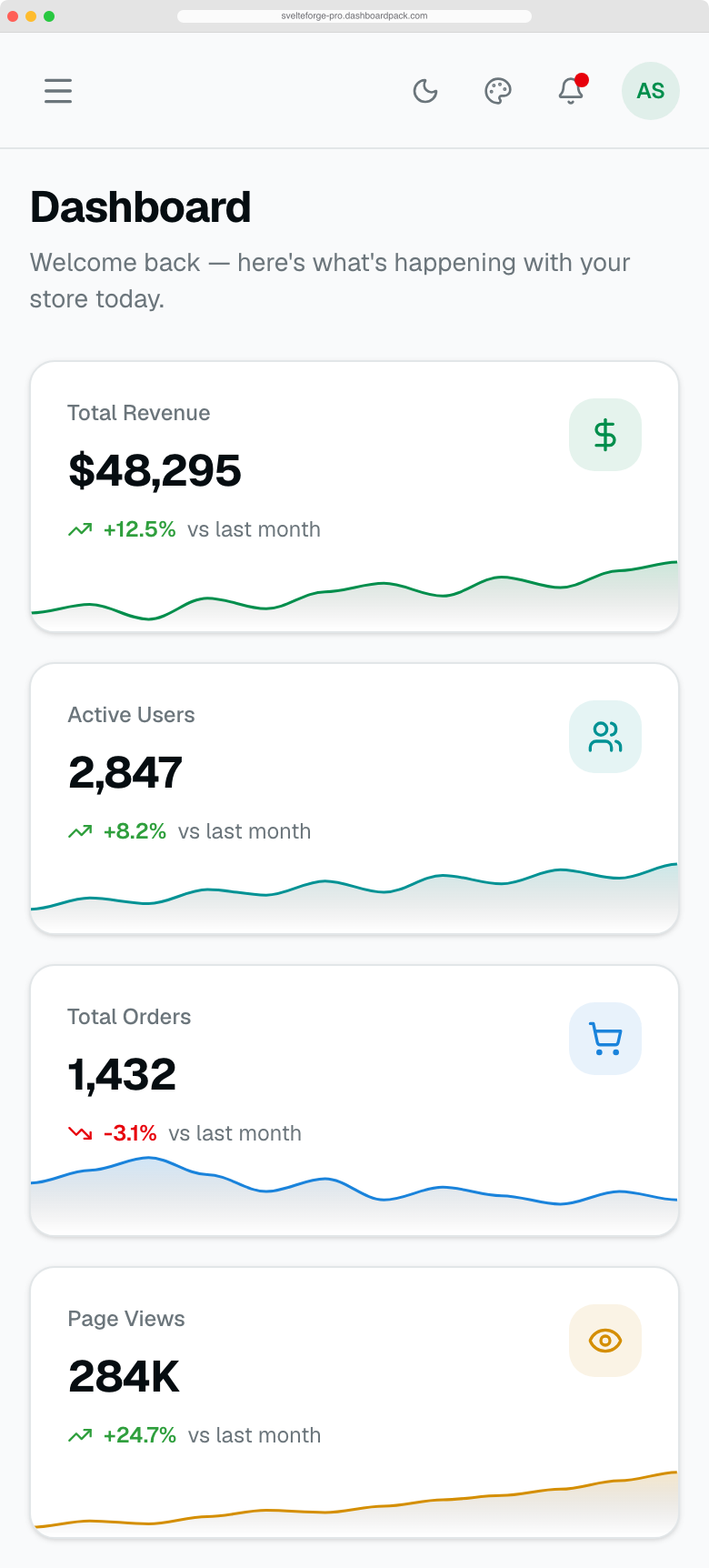 Apex Dashboard — HTML & Tailwind