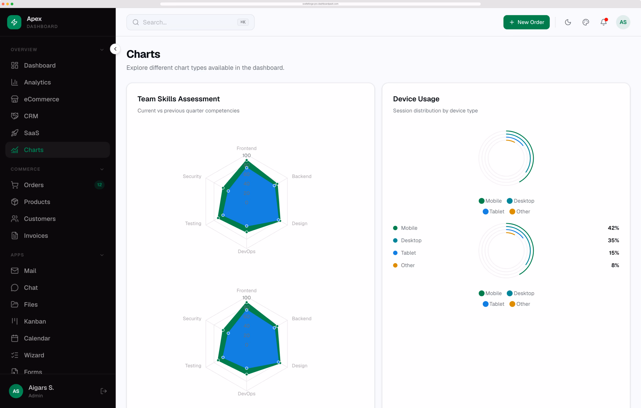 Apex Dashboard — HTML & Tailwind
