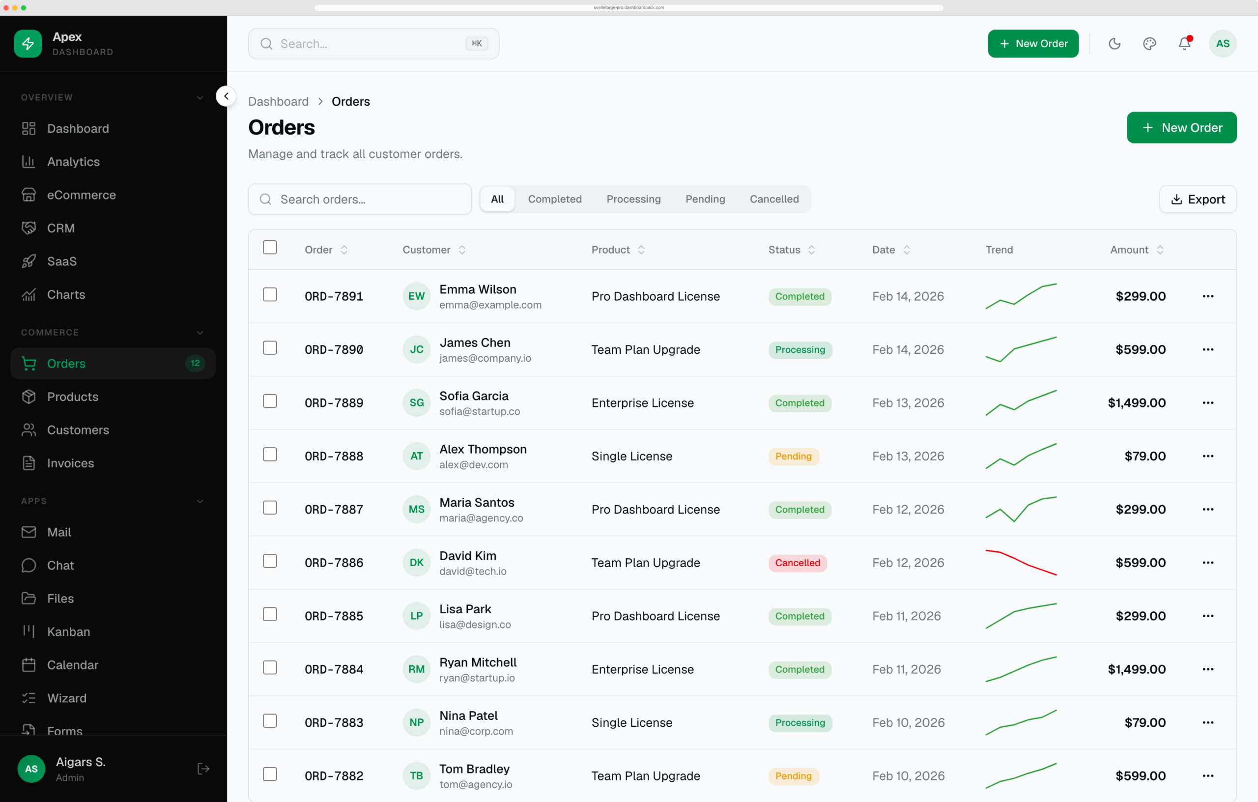 Apex Dashboard — HTML & Tailwind