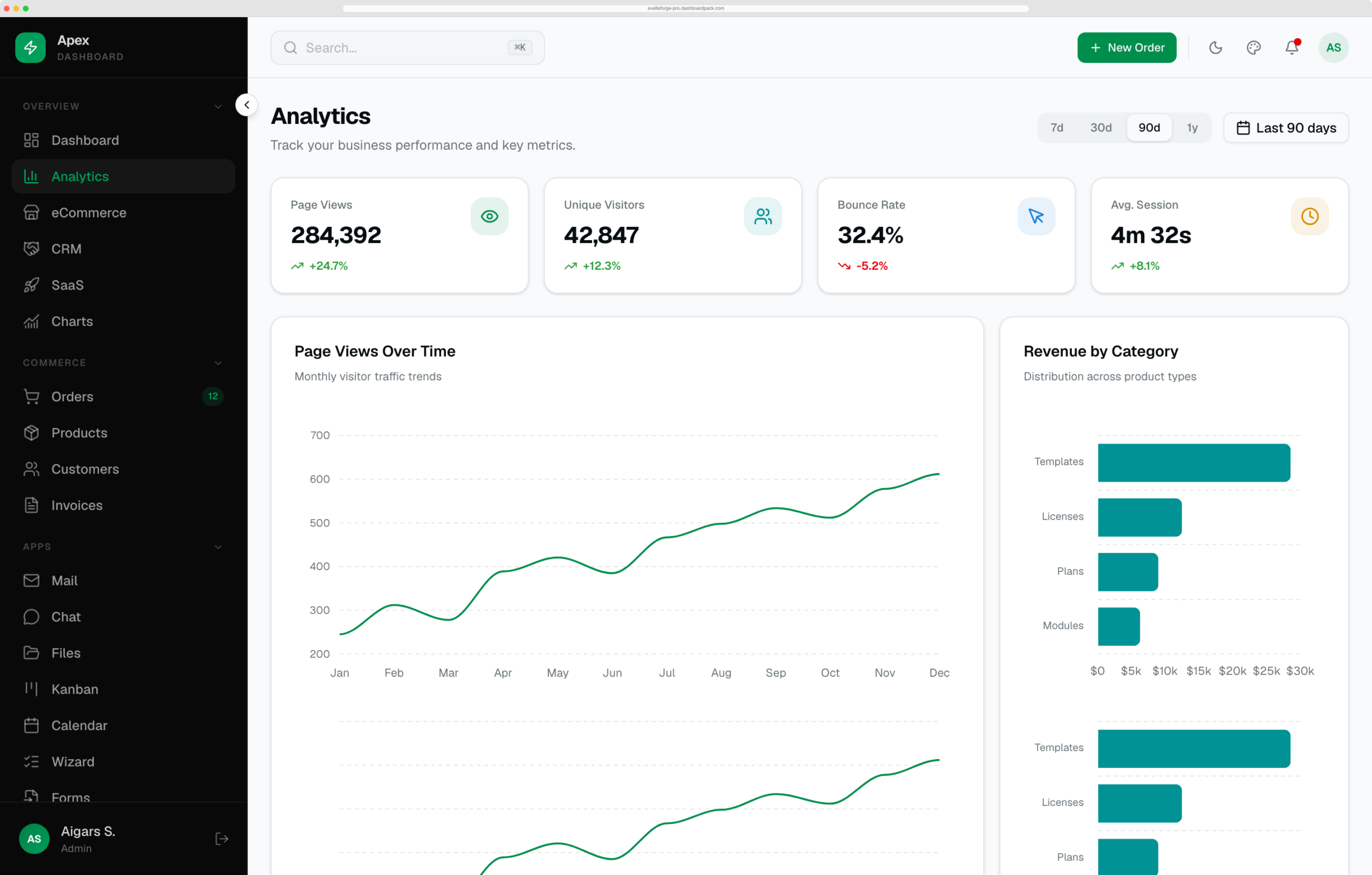 Apex Dashboard — HTML & Tailwind