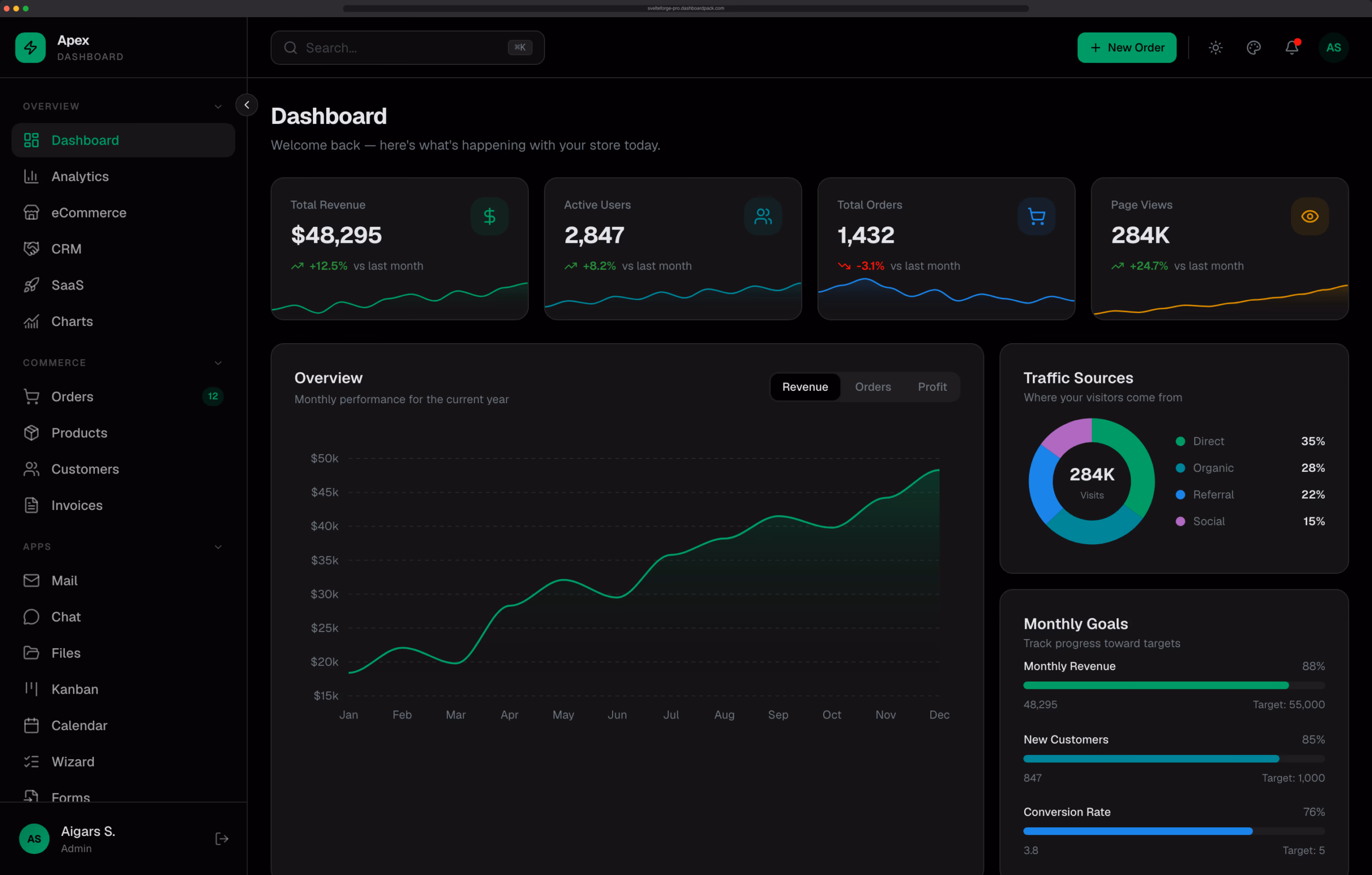 Apex Dashboard — HTML & Tailwind