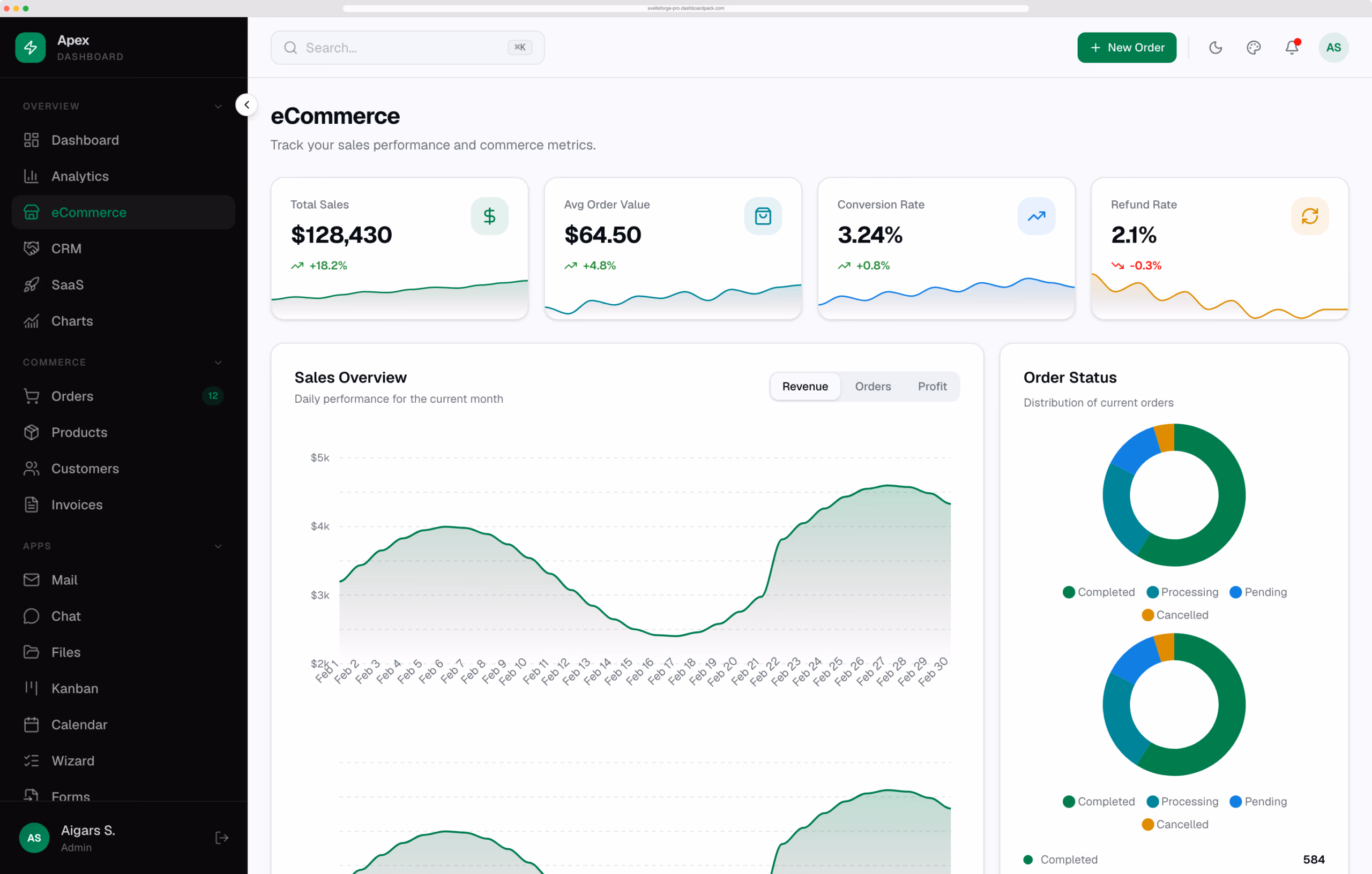 Apex Dashboard — HTML & Tailwind