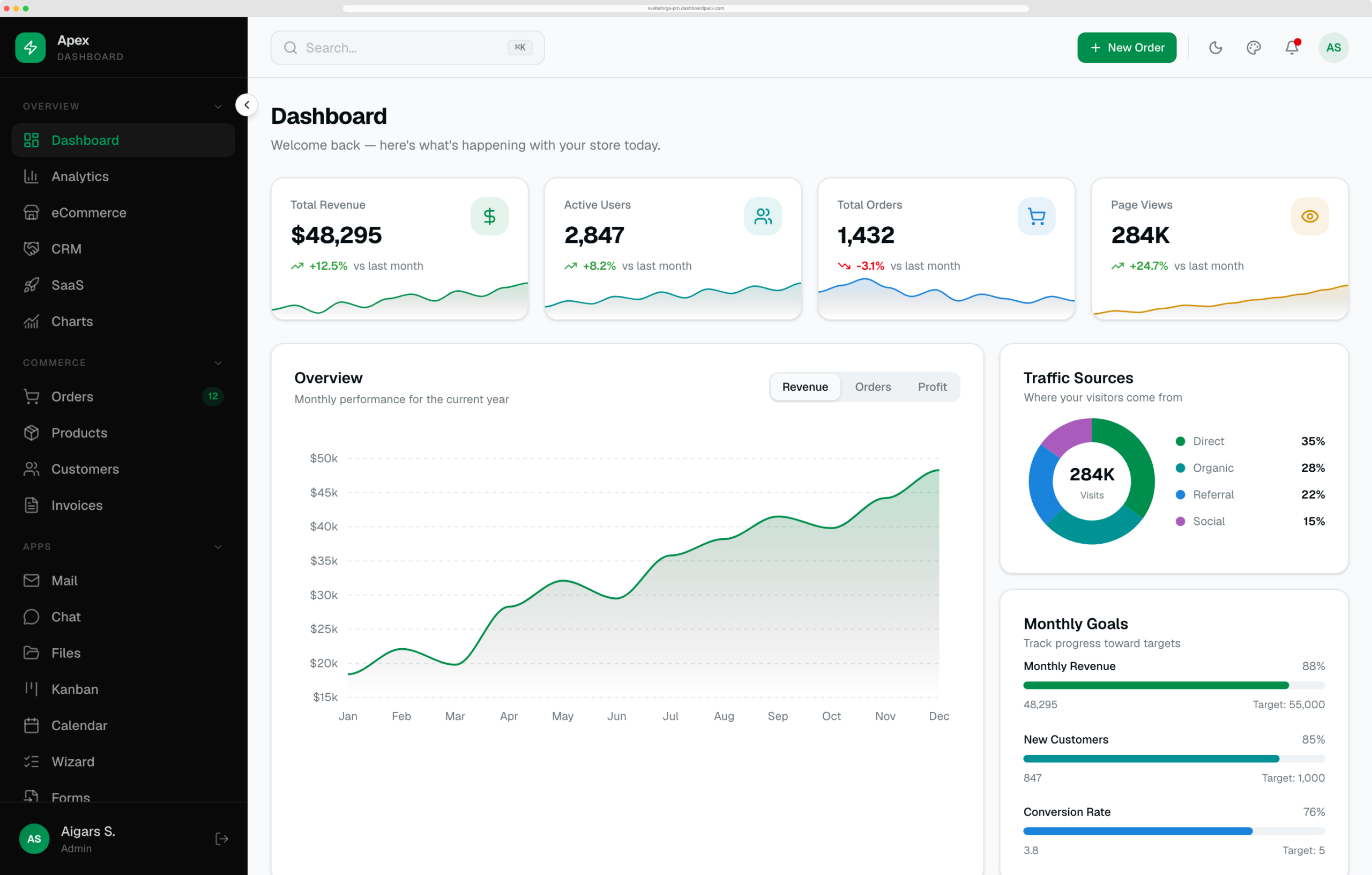 Apex Dashboard — HTML & Tailwind