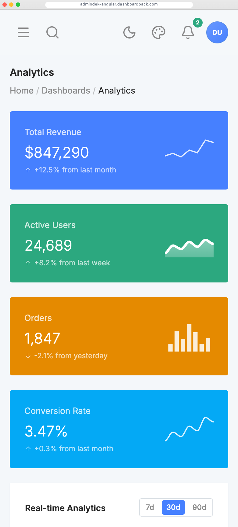 Admindek Dashboard — Angular Edition