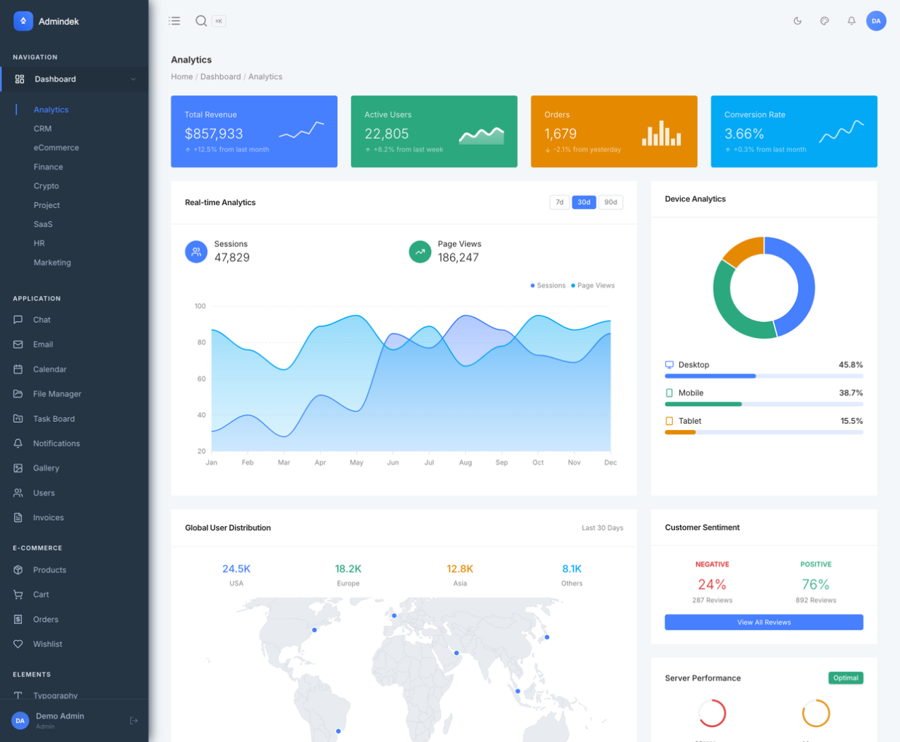 Admindek — Laravel Edition