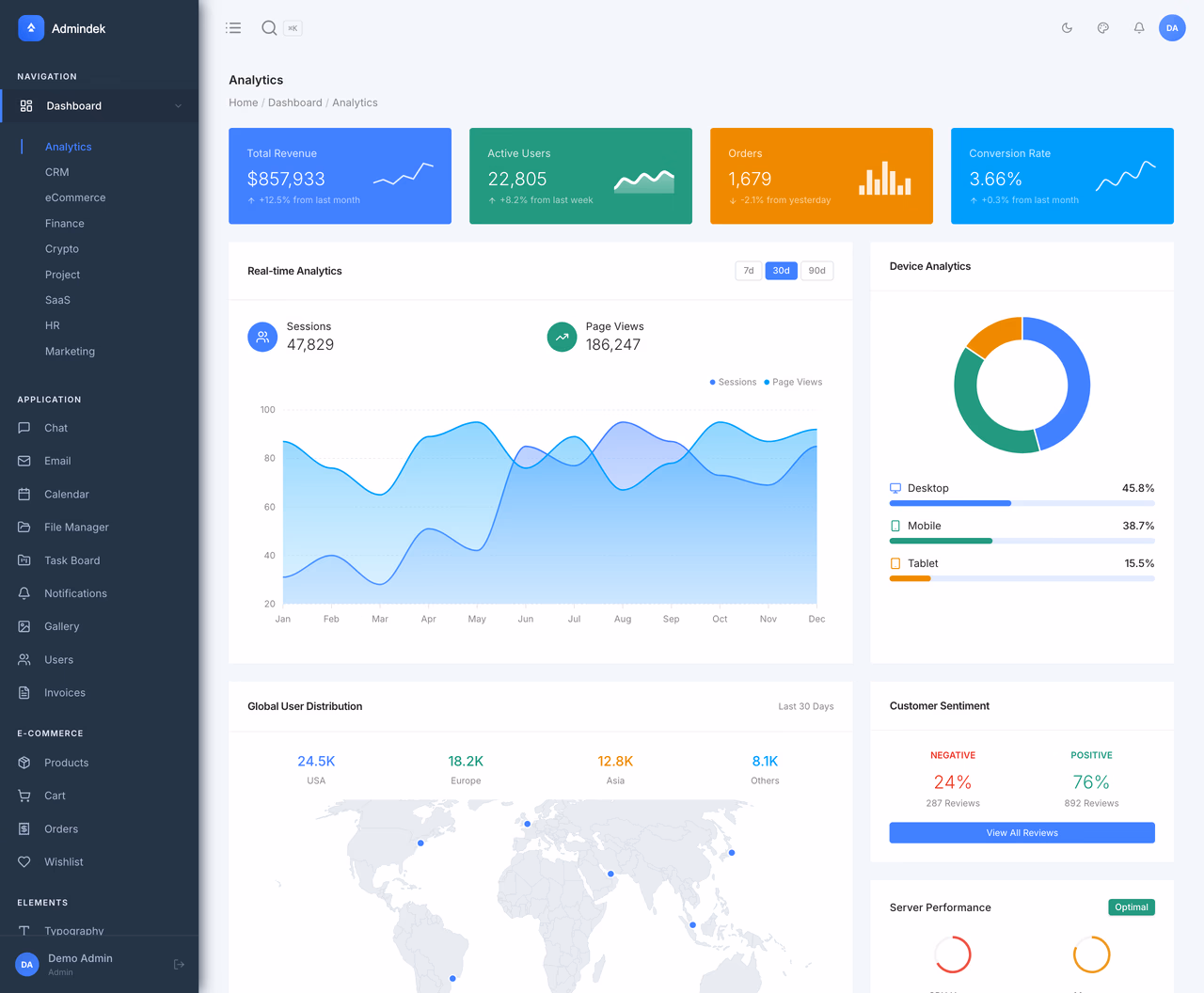 Admindek — Laravel Edition