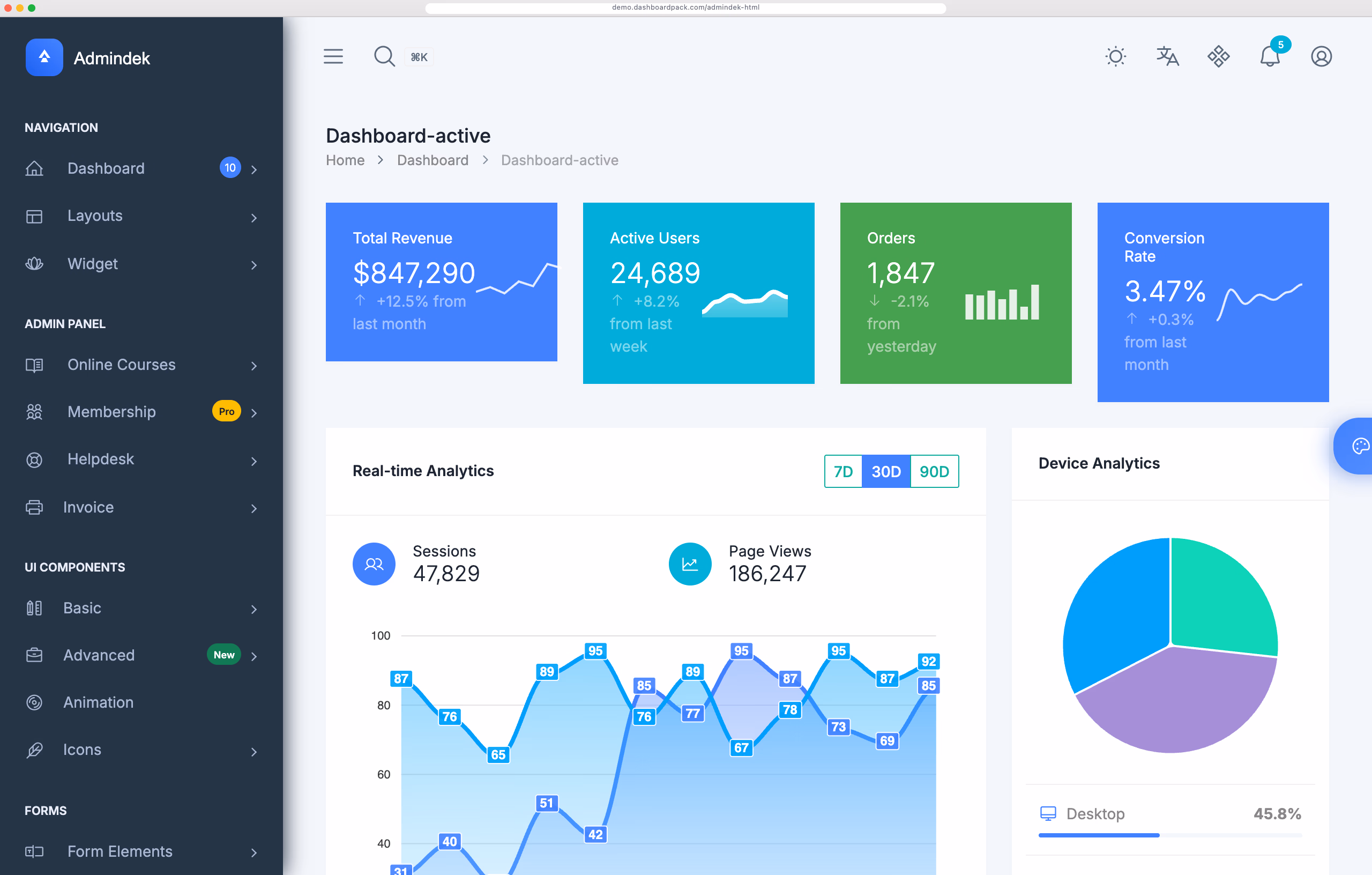 Admindek HTML Dashboard