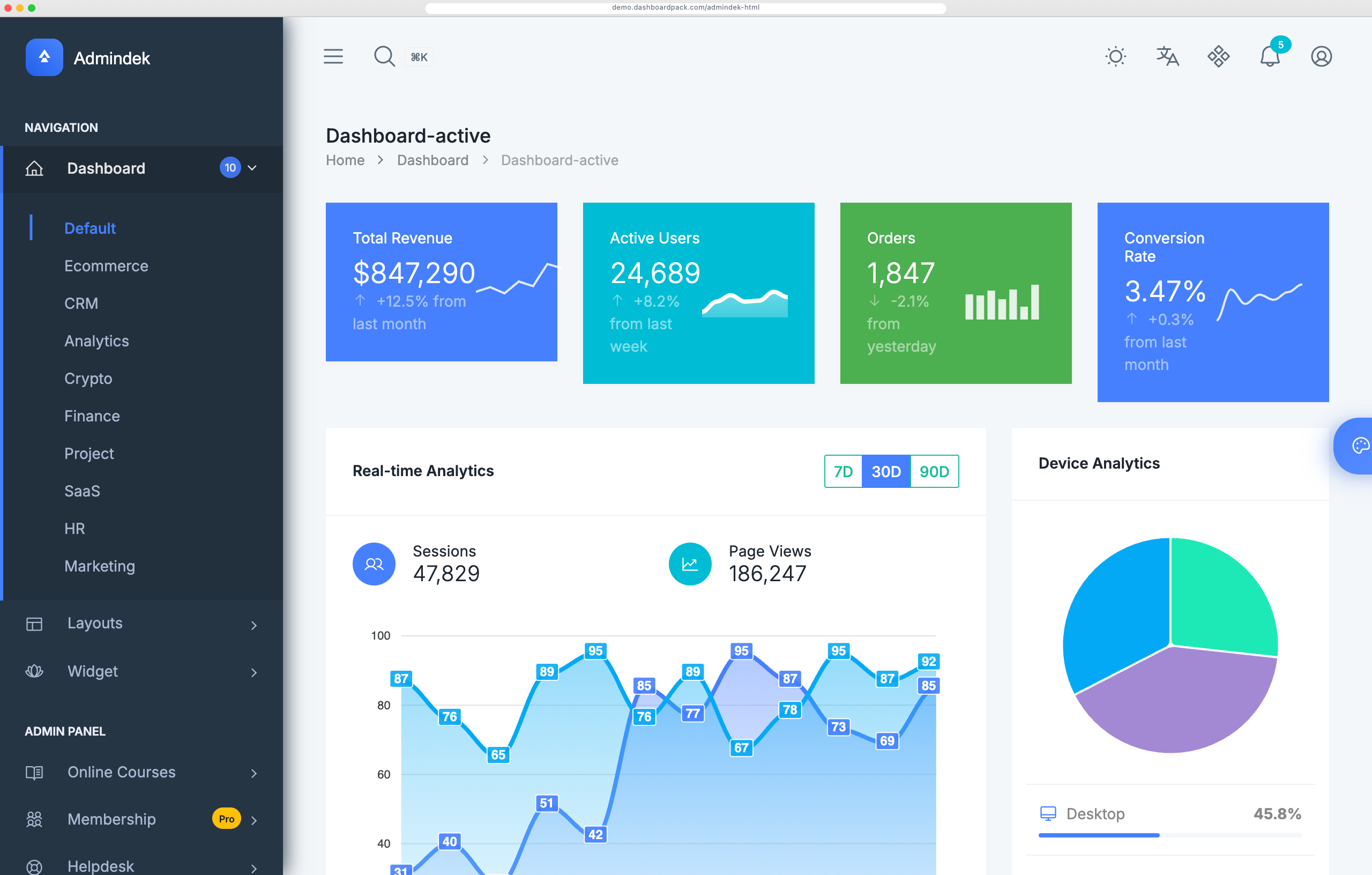 Admindek HTML Dashboard