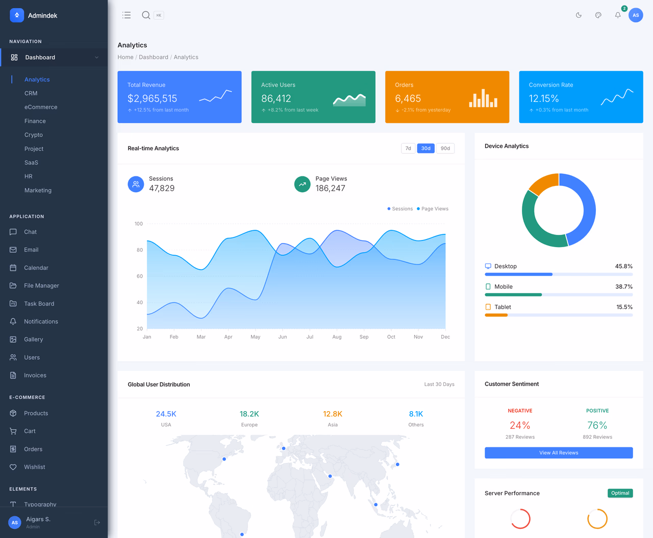 Admindek — Next.js Edition