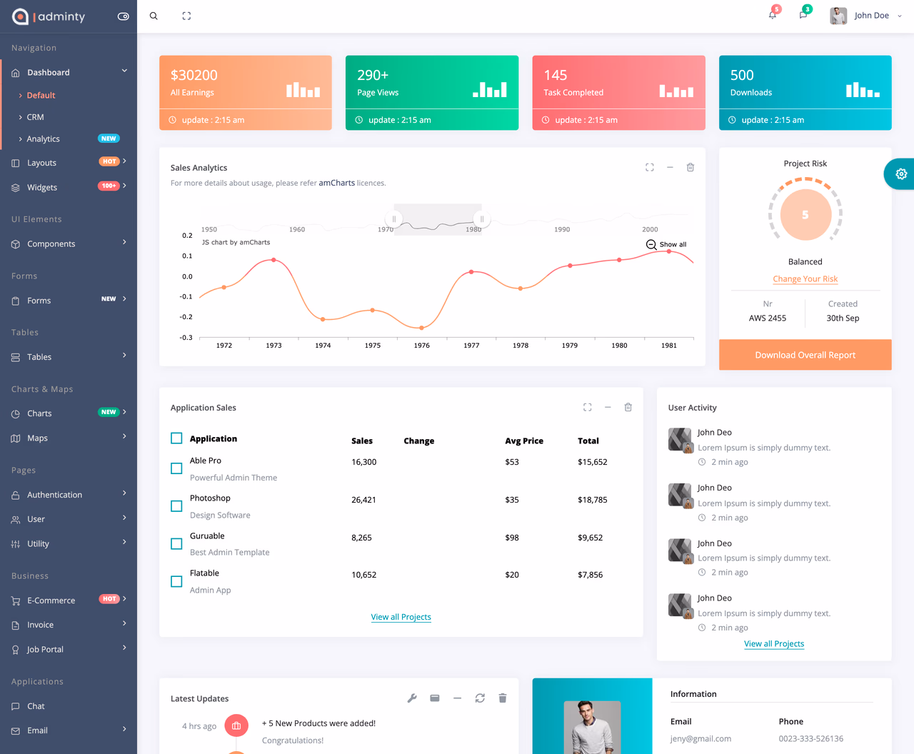 Adminty HTML Dashboard
