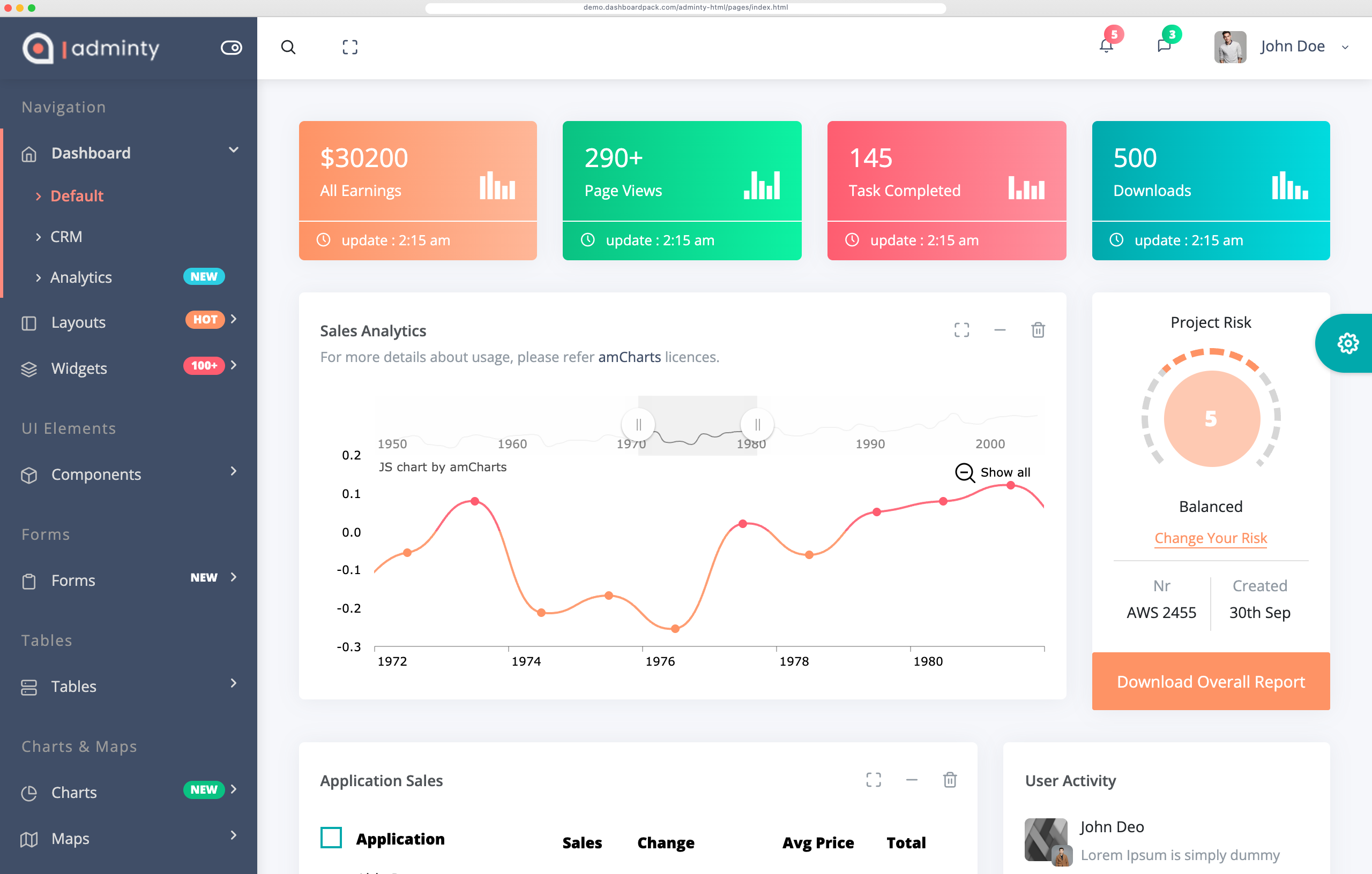 Adminty HTML Dashboard