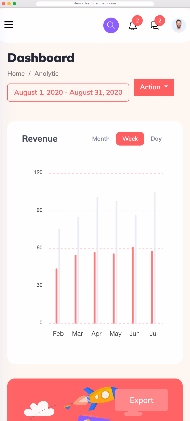 Analytic Dashboard