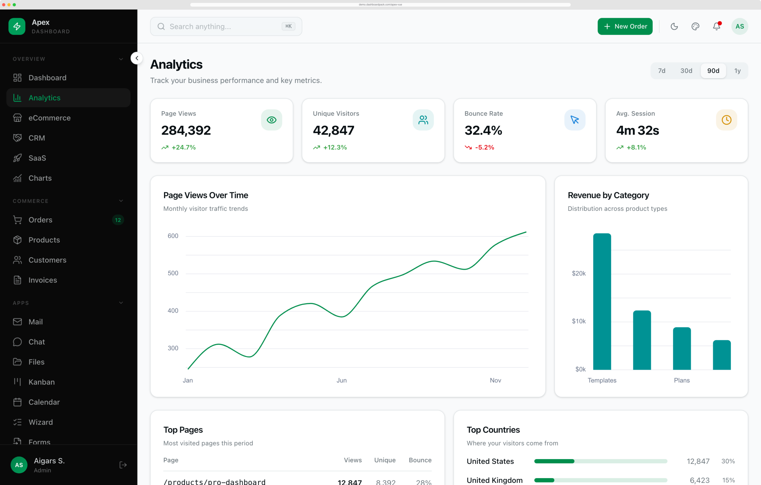 Apex Dashboard — Vue/Nuxt Edition