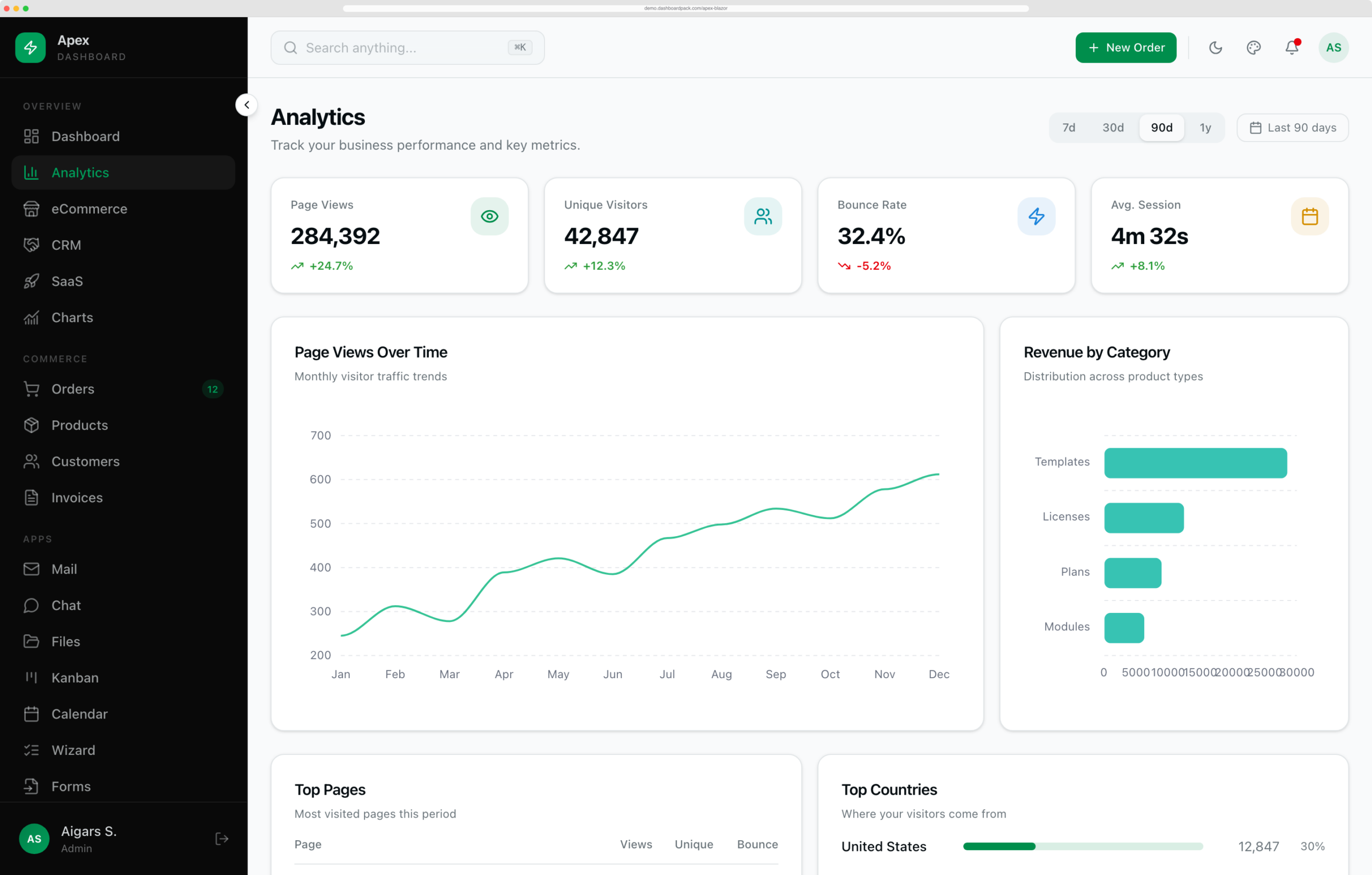 Apex Dashboard — Blazor Edition