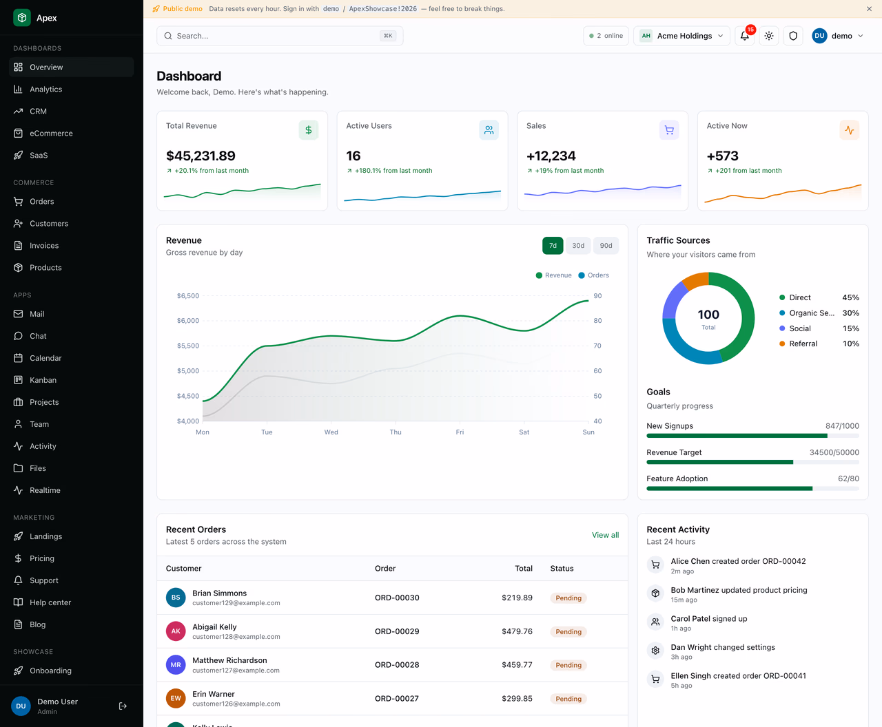Apex Dashboard — Django Edition