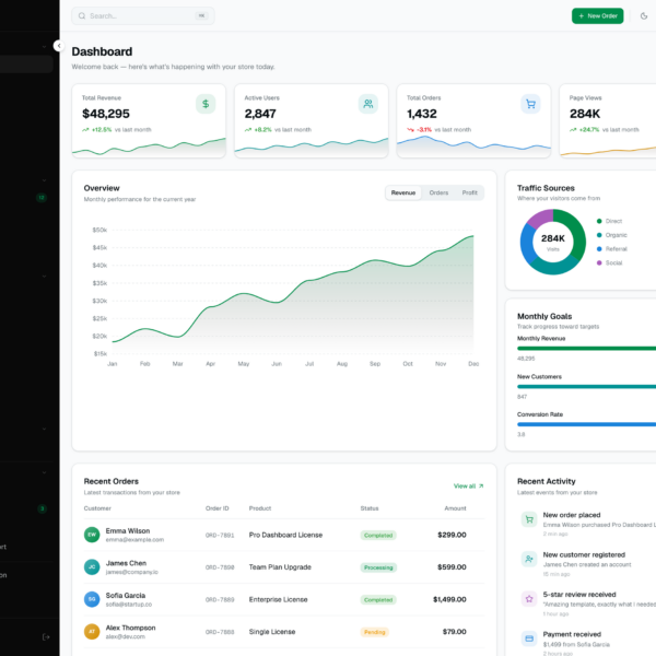 Apex Dashboard — HTML & Tailwind: Dashboard