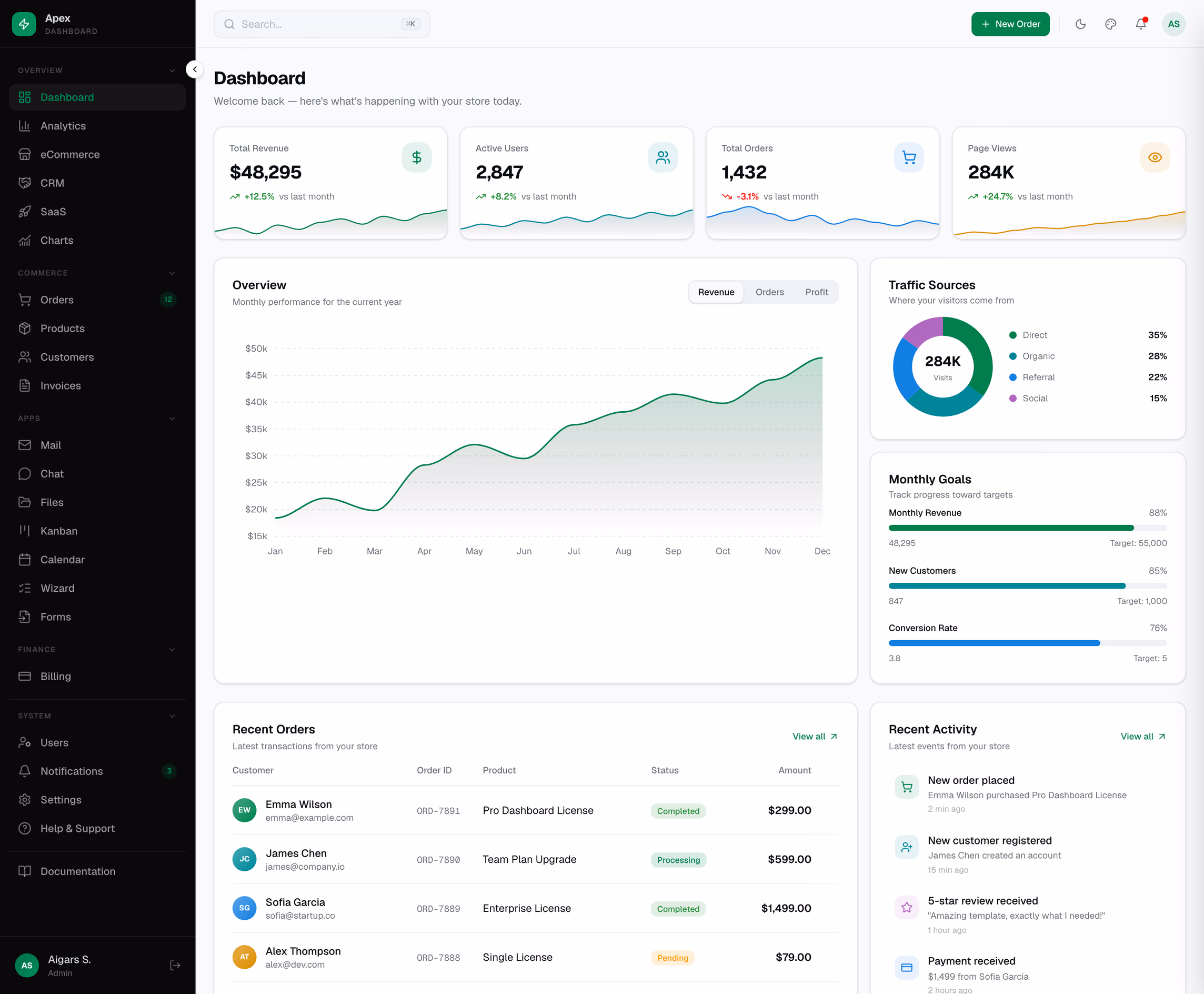 Apex Dashboard — HTML & Tailwind