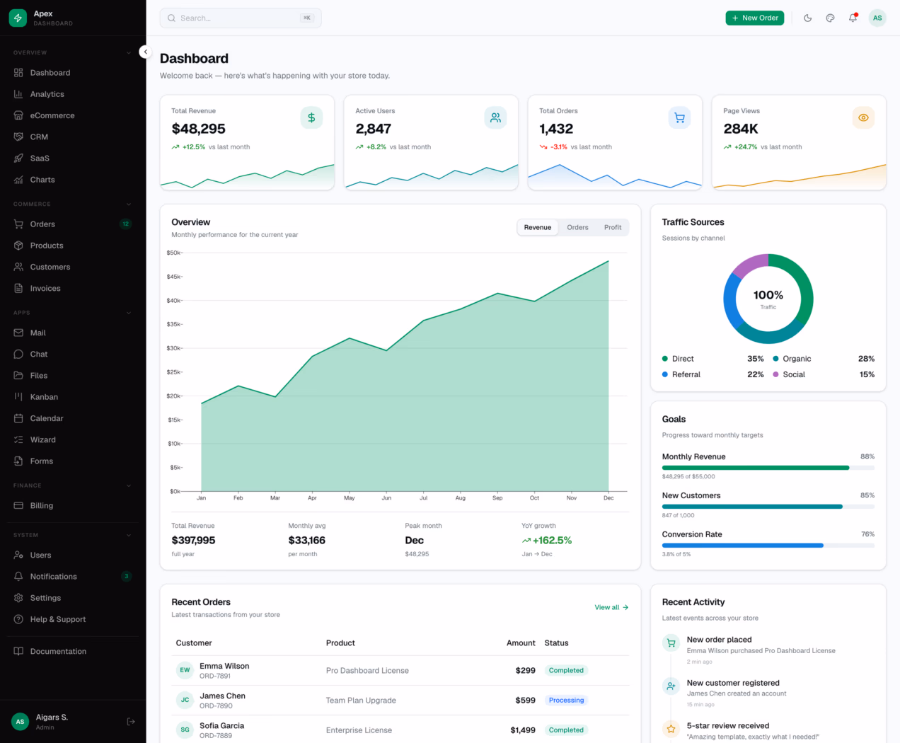 Apex Dashboard — Svelte Edition