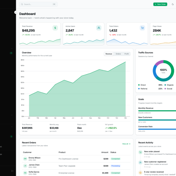Apex Dashboard — Svelte Edition: Dashboard