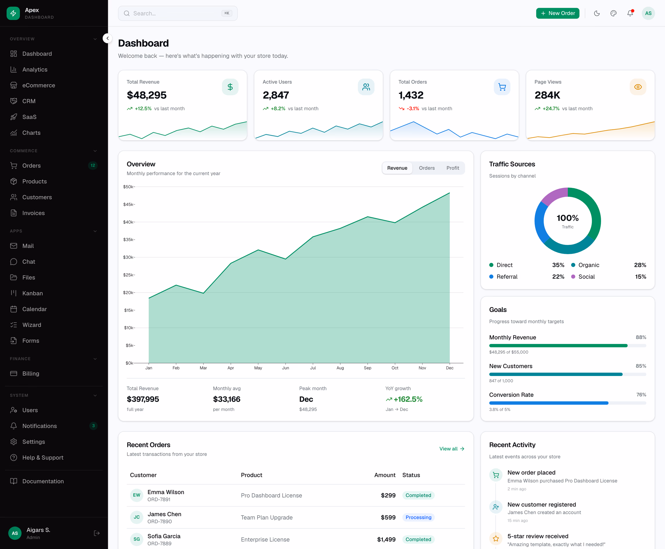 Apex Dashboard — Svelte Edition