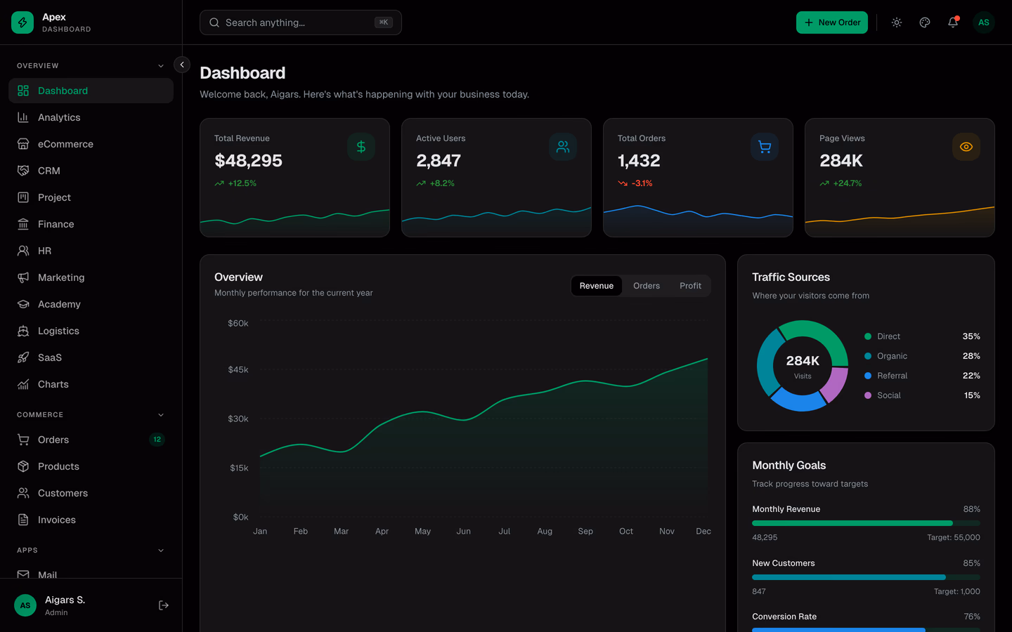 Apex Dashboard — Shadcn Next.js 16 Admin Template
