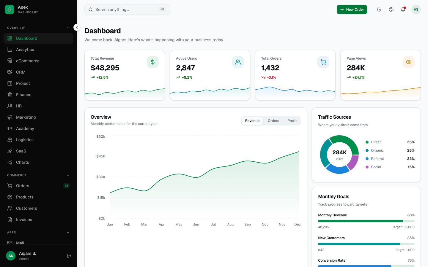 Apex Dashboard — Shadcn Next.js 16 Admin Template