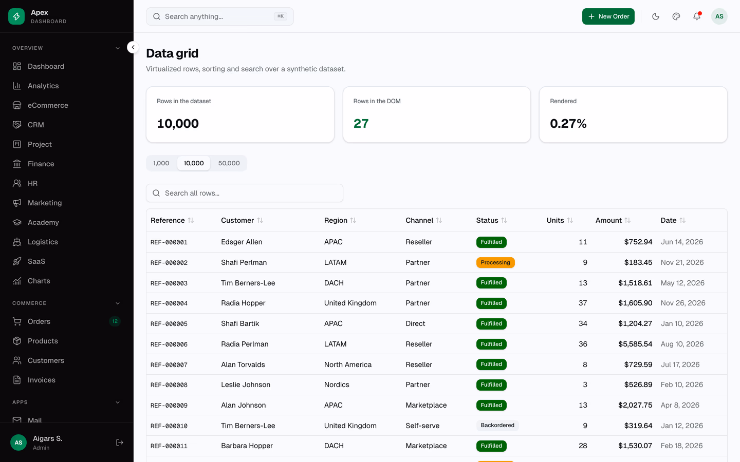 Apex Dashboard — Shadcn Next.js 16 Admin Template
