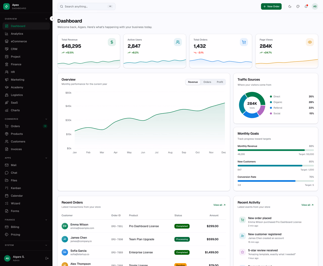 Apex Dashboard — Shadcn Next.js 16 Admin Template