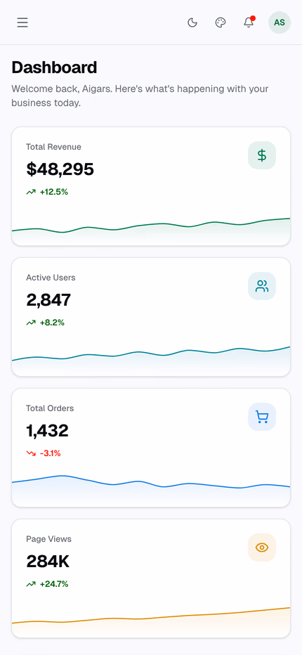 Apex Dashboard — Shadcn Next.js 16 Admin Template