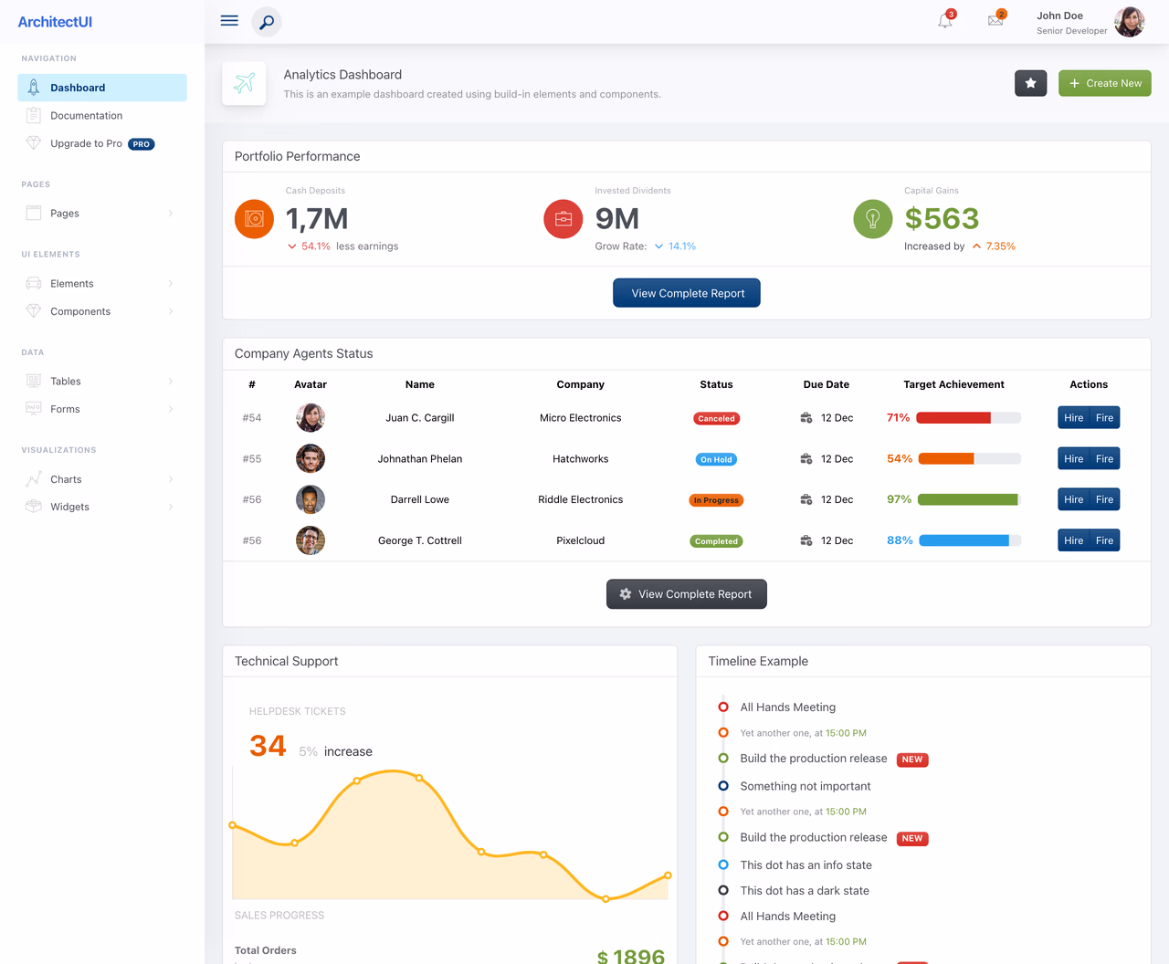 ArchitectUI Angular 22 Dashboard Free